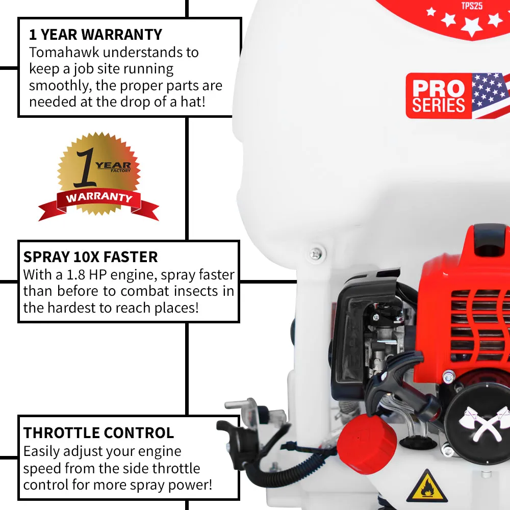 5 Gallon Gas Power Backpack Sprayer with Twin Tip Nozzle for Pesticides
